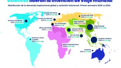 ¿A dónde viajaremos en 2025?