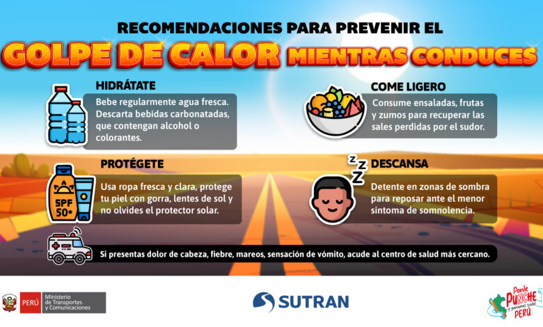 Golpes de calor: SUTRAN enseña a conductores cómo prevenir consecuencias de las altas temperaturas
