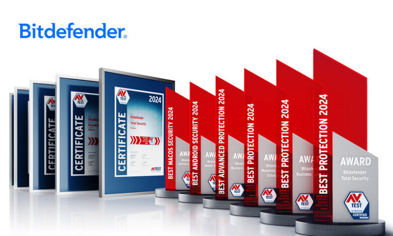 Bitdefender gana seis premios AV-TEST Awards 2024 y reafirma su liderazgo en ciberseguridad global