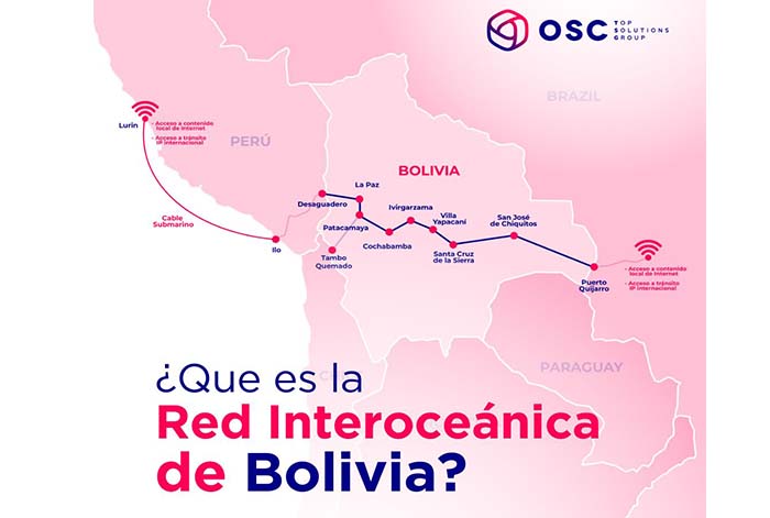 OSC Top Solutions Group y 7Nets Anuncian Alianza Estratégica para Crear la "Autopista Digital Boliviana", Conectando Perú, Bolivia y Brasil