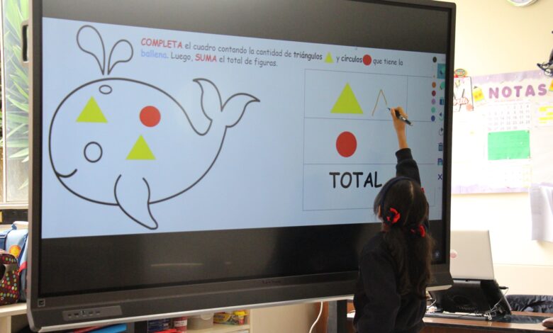 De la pizarra a la pantalla: cómo la tecnología despierta la curiosidad en clase