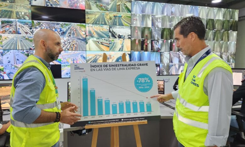 Lima Expresa reduce en 78% la siniestralidad grave en la Vía de Evitamiento y vía expresa Línea Amarilla