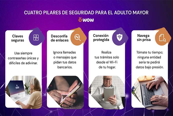 Guía de ciberseguridad: 4 pasos para proteger a los adultos mayores en el entorno digital