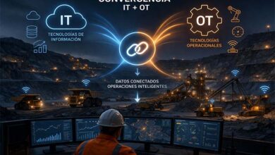 La integración entre sistemas digitales y operaciones redefine la minería peruana