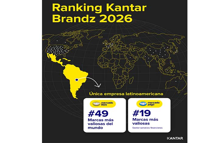 Mercado Libre y Mercado Pago fueron reconocidos entre las marcas más valiosas del mundo según Kantar BrandZ
