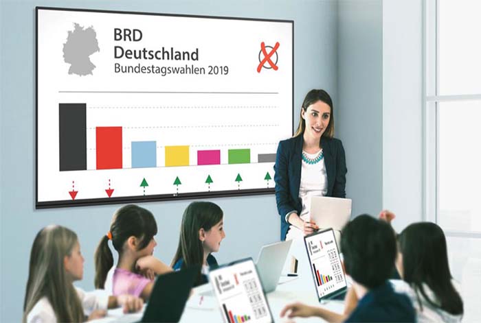 LG Electronics presenta su portafolio de pizarras interactivas de gran formato y herramientas personalizables