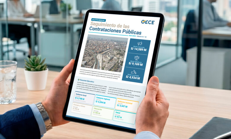 Contrataciones públicas superaron los S/ 14,500 millones al cierre de abril de 2026