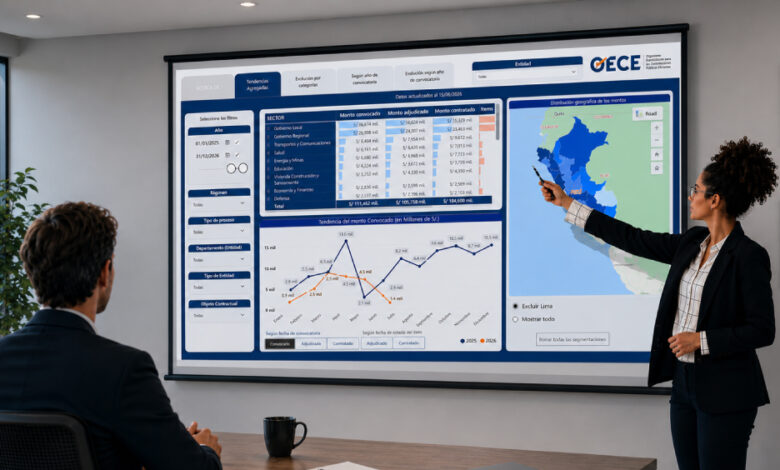 OECE lanza innovador tablero que permite monitorear las tendencias de las contrataciones públicas en todo el país