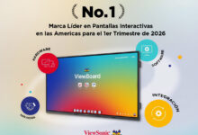 ViewSonic es la marca líder de pantallas interactivas en las Américas durante el primer trimestre de 2026