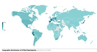 ESET lanza su informe de amenazas del primer semestre de 2026: La IA aumenta la eficiencia de los ciberatacantes