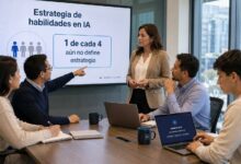 1 de cada 4 trabajadores en Perú considera que su empresa aún no cuenta con estrategias para desarrollar habilidades en IA