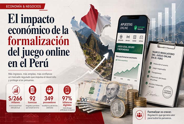 El impacto económico de la formalización del juego online en el Perú