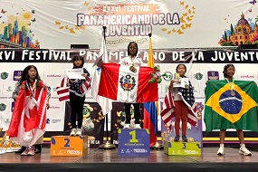 Perú conquista el campeonato del Panamericano de Ajedrez de la Juventud 2026 al conseguir 19 medallas de oro, plata y bronce