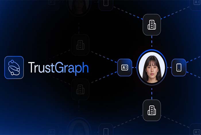 Incode presenta TrustGraph: tecnología que detecta hasta 53% más fraudes mediante una red de confianza sin compartir datos personales